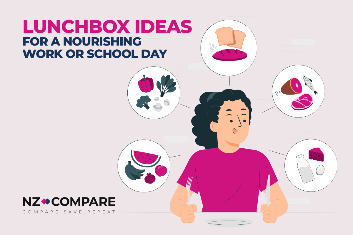 Lunchbox ideas for back to school and work 2024 with NZ Compare