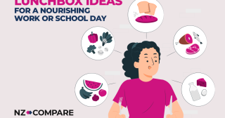 Lunchbox Ideas for a Nourishing Work or School Day