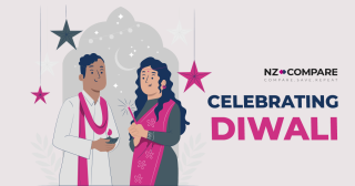 Celebrating Diwali: The Meaning of Diwali